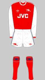 Kit 9. Домашняя форма «Арсенала». 1984- 1986.