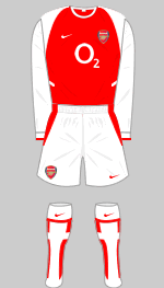 Kit 12. Домашняя форма «Арсенала». 2002-2004.