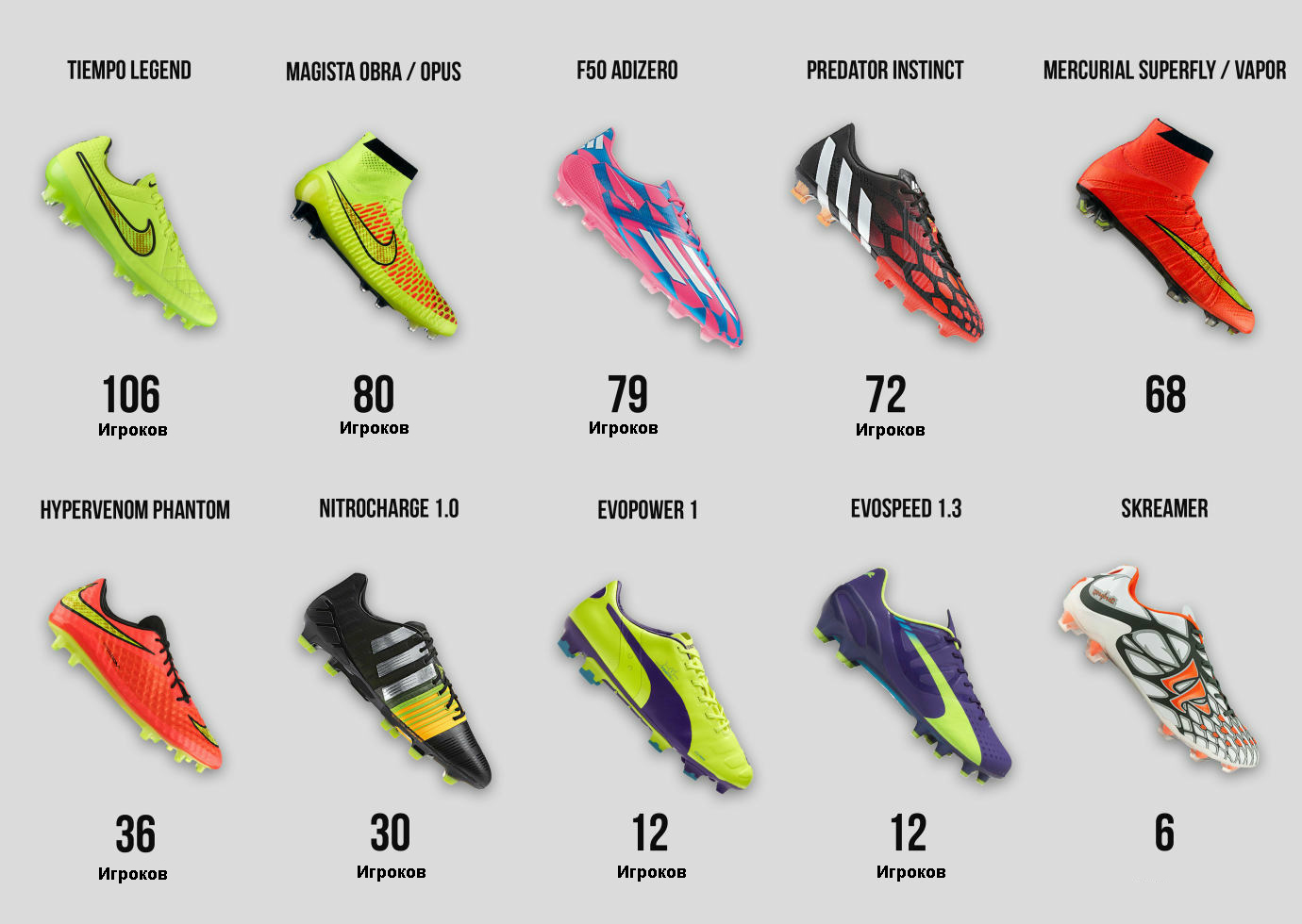 kickster_ru_Nike-2014-15-Boots